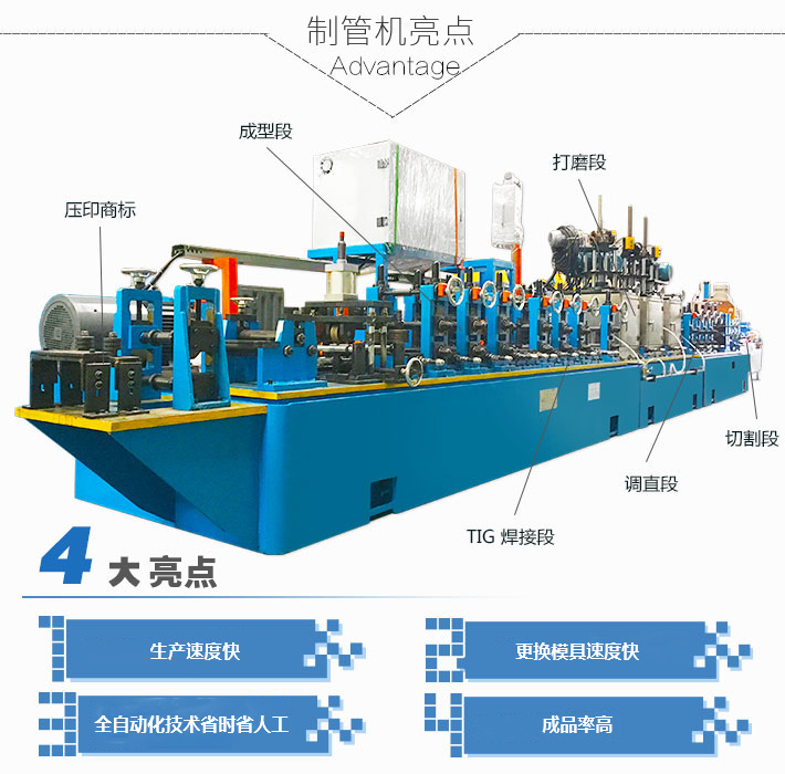 衛浴水管制管機